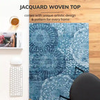 Jani 36 x 48 1/4 Rug'd Chair Mat